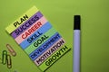 Career, Plan, Success, Skill, Goal, Development, Motivation, Growth text on sticky notes isolated on green desk. Mechanism Royalty Free Stock Photo