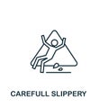 Careful Slippery icon from cleaning collection. Simple line element Careful Slippery symbol for templates, web design and