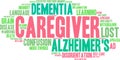 Caregiver Word Cloud Royalty Free Stock Photo