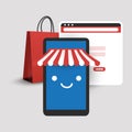 Careless Online Shopping on Safe Smart Devices Using Secure Websites - Secure E-Commerce Business, Mobility and Technology Design