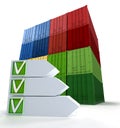 Cargo containers and successful checklist