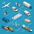 Cargo Transportation Isometric Flowchart Royalty Free Stock Photo