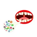 Caries. Smell from the mouth. Halitosis. The structure of the teeth and oral cavity. Diseases of the teeth caries