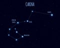 Carina constellation, vector illustration with the names of basic stars Royalty Free Stock Photo