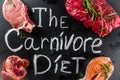 Carnivore protein diet background Royalty Free Stock Photo