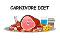 Carnivore diet vector illustration. Carnivore diet food elements