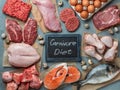 Carnivore diet, zero carb concept, top view Royalty Free Stock Photo