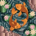 Carp Koi fish swimming in a pond with water lilie