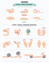 Carpal Tunnel Syndrome Infographic