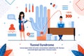 Carpal Tunnel Syndrome Flat Vector Banner Template Royalty Free Stock Photo