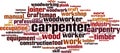 Carpenter word cloud