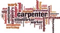Carpenter word cloud