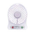 Carry on Portable electric windy fan