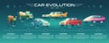 Cars design evolution cartoon vector infographics