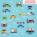 Carsharing And Carpooling Infographics