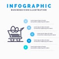 Cart, Trolley, Easter, Shopping Line icon with 5 steps presentation infographics Background Royalty Free Stock Photo