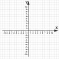 Cartesian coordinate system in the plane in two dimensions. X and Y axises with negative and positive numbers on