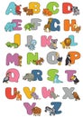 Cartoon alphabet poster with mammal