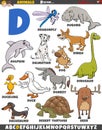 cartoon animal characters for letter D educational set Royalty Free Stock Photo