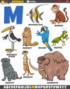 cartoon animal characters for letter M educational set Royalty Free Stock Photo