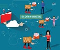 Cartoon big data,Promote shop by data analyze, e-commerce - vector Royalty Free Stock Photo