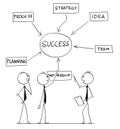 Cartoon of Business Team or People Working on Scheme of Success Royalty Free Stock Photo