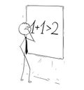 Cartoon of Businessman Calculating Synergy on Wall Board