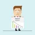 Cartoon businessman or manager in a suit shows unsuccessful profit graph.