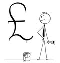 Cartoon of Businessman With Paint Can and Brush and Pound Sterling Symbol Painted on Wall