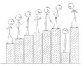 Cartoon of Businessmen Standing at Graph or Chart Representing Success and Blaming one of Them for Failure