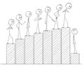 Cartoon of Businessmen Standing at Graph or Chart Representing Success and Blaming one of Them for Failure