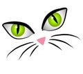 Cartoon Cat Face Eyes Clip Art