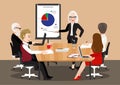 Cartoon character with business meeting. Flat people on presentation conference. Businessman at project strategy infographic. Team