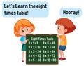 Cartoon character of two kids holding eigth times table banner