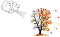 Cartoon cloud that blows wind to a tree who loses fall foliage