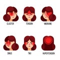 Cartoon Color Character Person Female and Types Headaches Concept. Vector