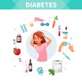 Diabetes Cartoon Concept