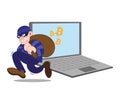 Bitcoin ciber thief