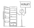 Cartoon of Depressed Man Holding Hungry Sign and Empty Fridge or Refrigerator