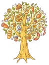 Cartoon drawing of lots of ready-made food growing on tree