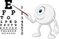 Cartoon eye ball optician pointing to Snellen chart