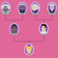 Cartoon family tree of the girl adobed in interracial same-sex marriage