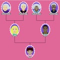 Cartoon family tree of the girl born in interracial marriage