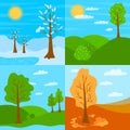 Cartoon Four Seasons Landscape Scene Set. Vector
