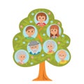 Cartoon generation family tree in flat style grandparents parents and child isolated on white background.