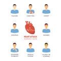 Cartoon Heart Attack Infographic Card or Poster. Vector Royalty Free Stock Photo