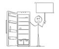 Cartoon of Hungry Man Holding Empty Sign and Empty Fridge or Refrigerator Royalty Free Stock Photo