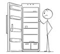 Cartoon of Hungry Man Looking in Empty Fridge or Refrigerator Royalty Free Stock Photo