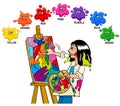 Basic colors educational worksheet with artist painter Royalty Free Stock Photo