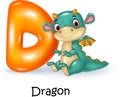 Cartoon illustration of D letter for Dragon Royalty Free Stock Photo